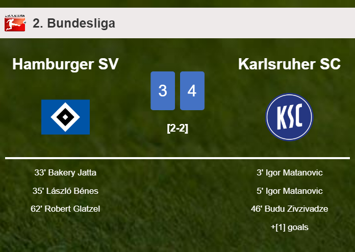 Karlsruher SC prevails over Hamburger SV 4-3
