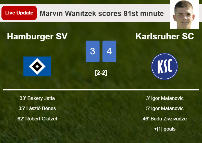 LIVE UPDATES. Karlsruher SC takes the lead over Hamburger SV with a goal from Marvin Wanitzek in the 81st minute and the result is 4-3
