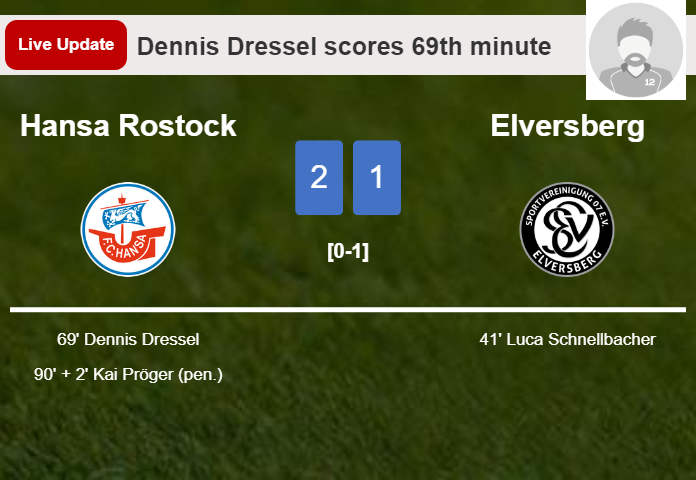 LIVE UPDATES. Hansa Rostock takes the lead over Elversberg with a penalty from Kai Pröger in the 90th minute and the result is 2-1