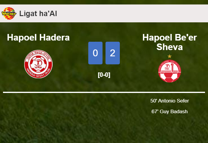 Hapoel Be'er Sheva overcomes Hapoel Hadera 2-0 on Tuesday