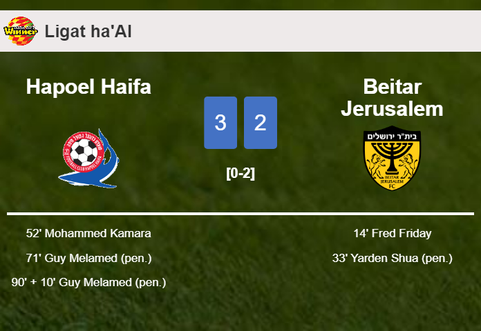 Hapoel Haifa beats Beitar Jerusalem after recovering from a 0-2 deficit