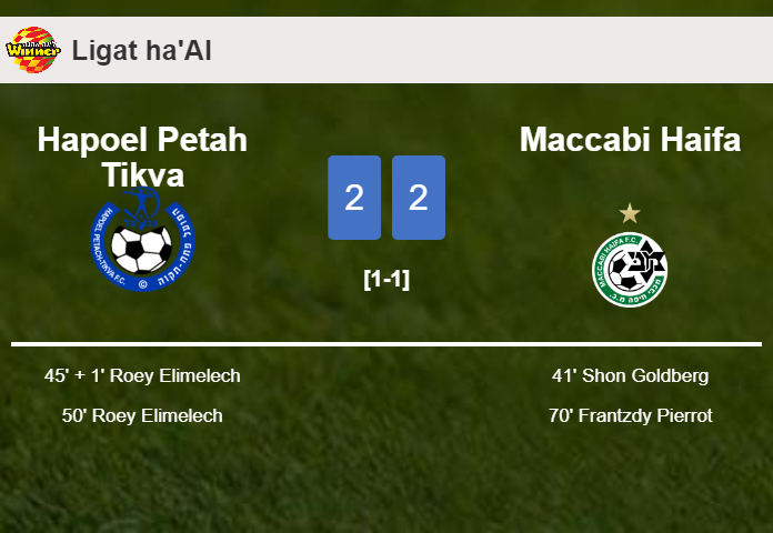 Hapoel Petah Tikva and Maccabi Haifa draw 2-2 on Wednesday