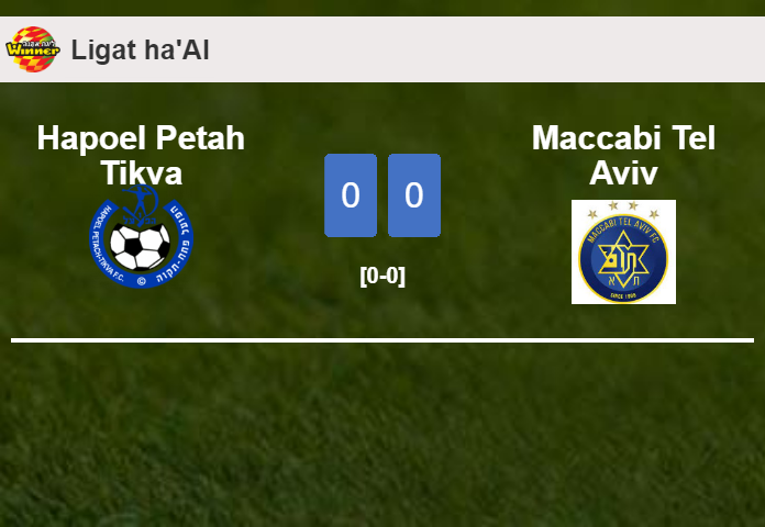 Hapoel Petah Tikva stops Maccabi Tel Aviv with a 0-0 draw