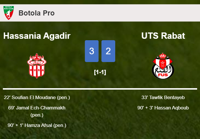 Hassania Agadir conquers UTS Rabat 3-2