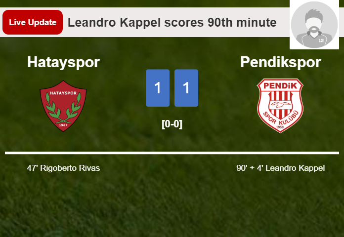 LIVE UPDATES. Pendikspor draws Hatayspor with a goal from Leandro Kappel in the 90th minute and the result is 1-1