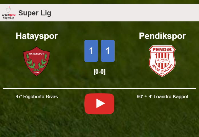Pendikspor seizes a draw against Hatayspor. HIGHLIGHTS