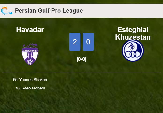 Havadar conquers Esteghlal Khuzestan 2-0 on Sunday