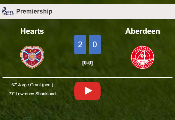 Hearts overcomes Aberdeen 2-0 on Saturday. HIGHLIGHTS