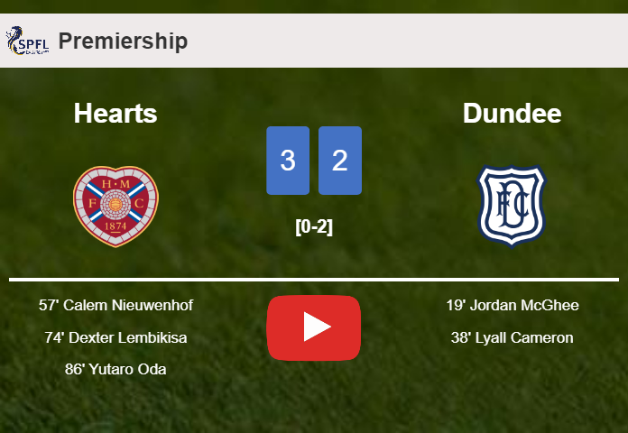 Hearts tops Dundee after recovering from a 0-2 deficit. HIGHLIGHTS
