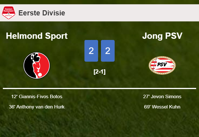 Helmond Sport and Jong PSV draw 2-2 on Friday