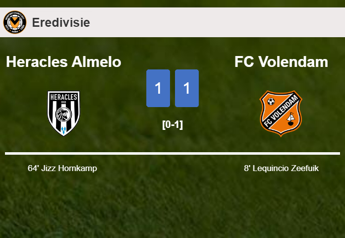 Heracles Almelo and FC Volendam draw 1-1 on Saturday