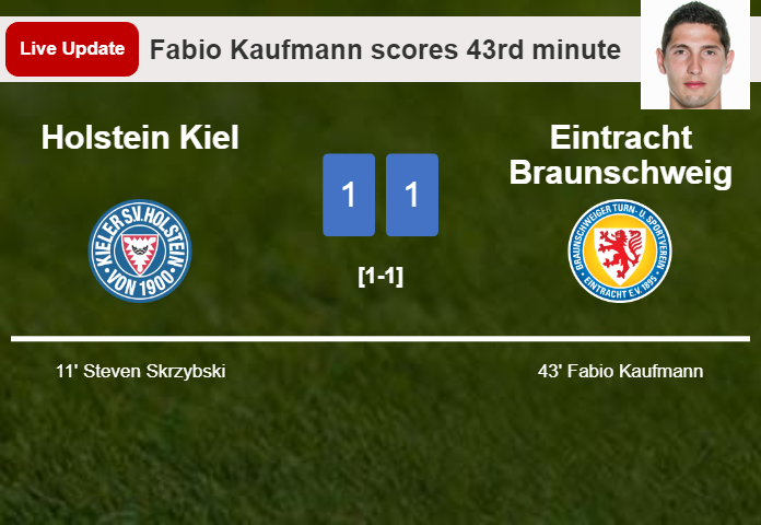 LIVE UPDATES. Eintracht Braunschweig draws Holstein Kiel with a goal from Fabio Kaufmann in the 43rd minute and the result is 1-1