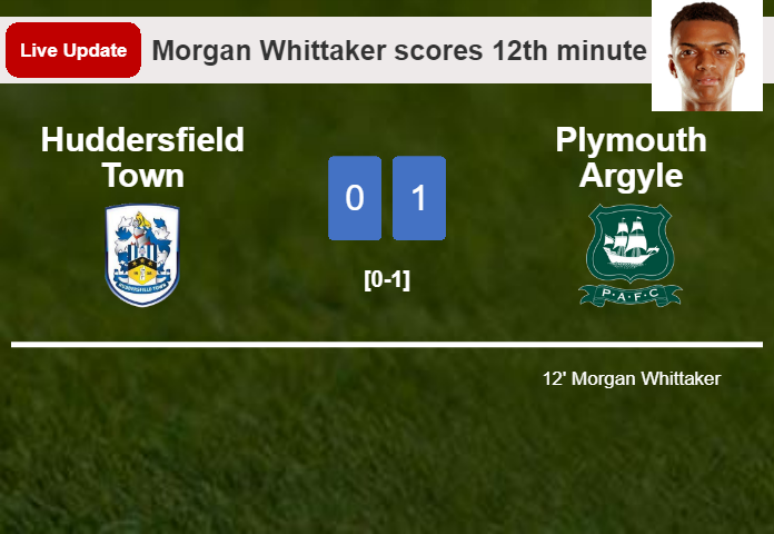 Huddersfield Town vs Plymouth Argyle live updates: Morgan Whittaker scores opening goal in Championship match (0-1)