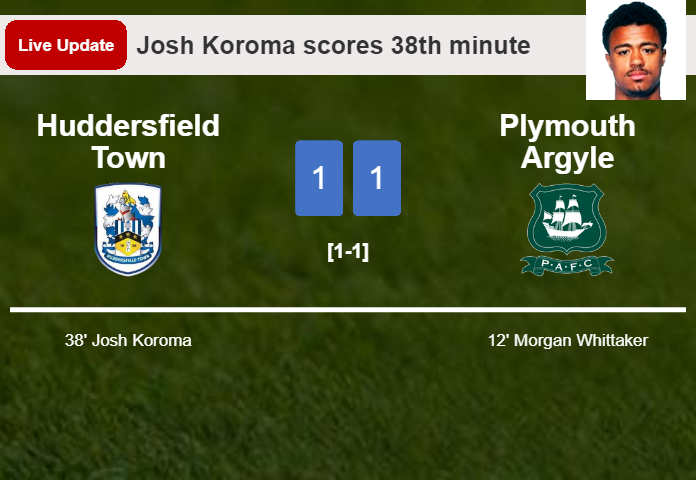 LIVE UPDATES. Huddersfield Town draws Plymouth Argyle with a goal from Josh Koroma in the 38th minute and the result is 1-1