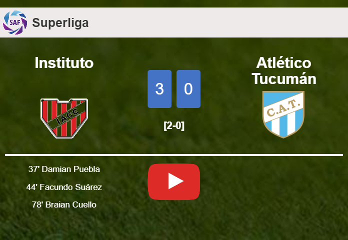 Instituto beats Atlético Tucumán 3-0. HIGHLIGHTS