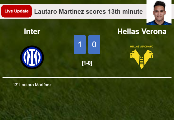 Inter vs Hellas Verona live updates: Lautaro Martínez scores opening goal in Serie A encounter (1-0)