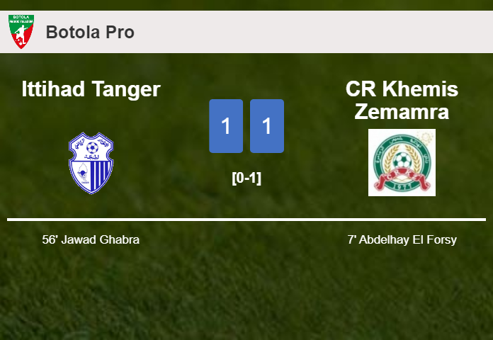 Ittihad Tanger and CR Khemis Zemamra draw 1-1 on Wednesday
