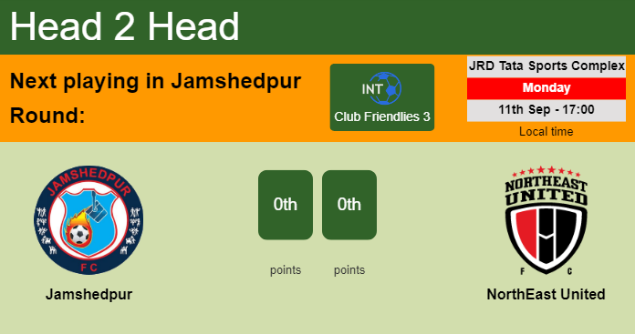 H2H, prediction of Jamshedpur vs NorthEast United with odds, preview, pick, kick-off time 31-01-2024 - Indian Super League