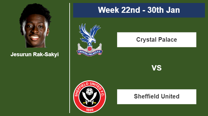 FANTASY PREMIER LEAGUE. Jesurun Rak-Sakyi statistics before  Sheffield United on Tuesday 30th of January for the 22nd week.