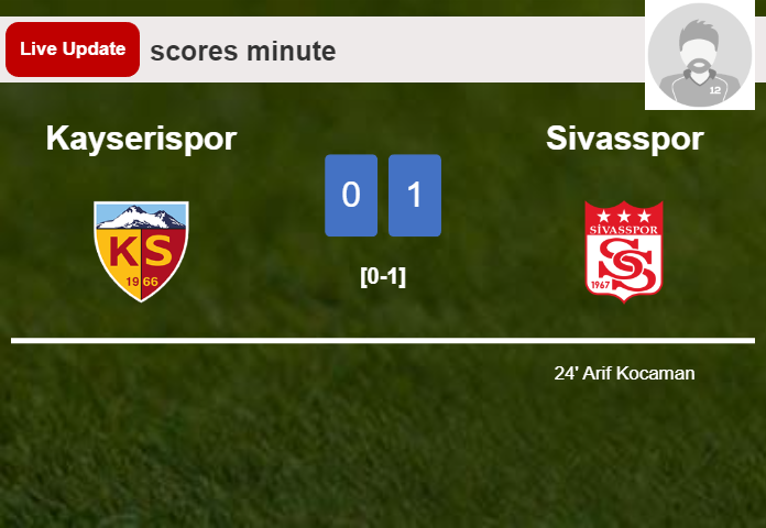 Kayserispor vs Sivasspor live updates: Arif Kocaman scores opening goal in Super Lig match (0-1)