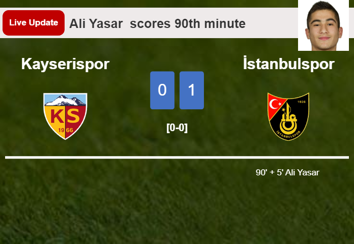 Kayserispor vs İstanbulspor live updates: Ali Yasar  scores opening goal in Super Lig contest (0-1)