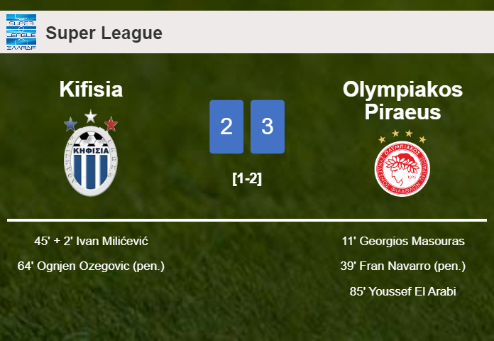 Olympiakos Piraeus conquers Kifisia 3-2