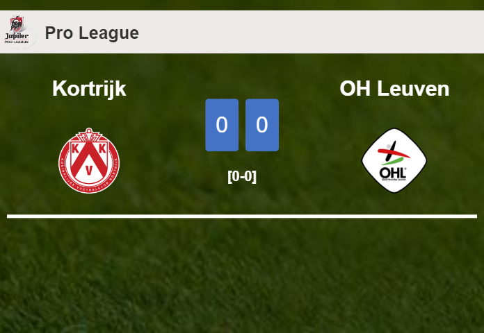Kortrijk draws 0-0 with OH Leuven on Saturday