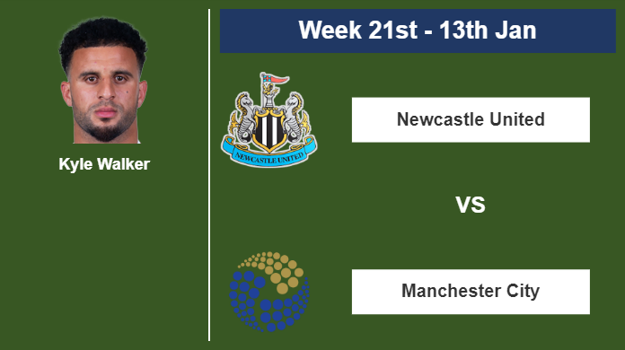 FANTASY PREMIER LEAGUE. Kyle Walker statistics before playing vs Newcastle United on Saturday 13th of January for the 21st week.