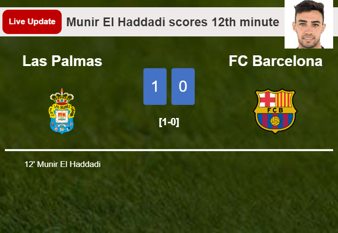 Las Palmas vs FC Barcelona live updates: Munir El Haddadi scores opening goal in La Liga encounter (1-0)
