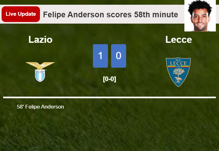 LIVE UPDATES. Lazio leads Lecce 1-0 after Felipe Anderson scored in the 58th minute