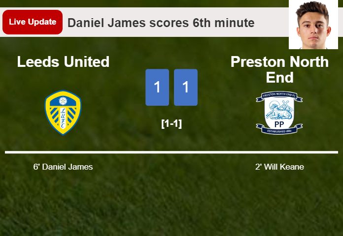 LIVE UPDATES. Leeds United draws Preston North End with a goal from Daniel James in the 6th minute and the result is 1-1