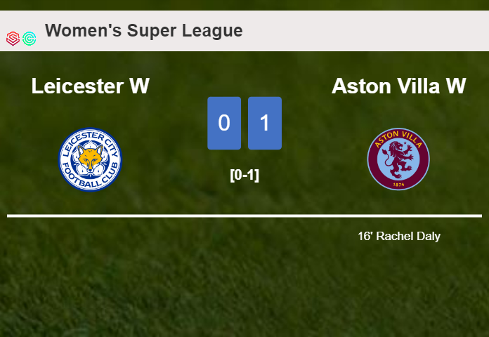 Aston Villa beats Leicester 1-0 with a goal scored by R. Daly