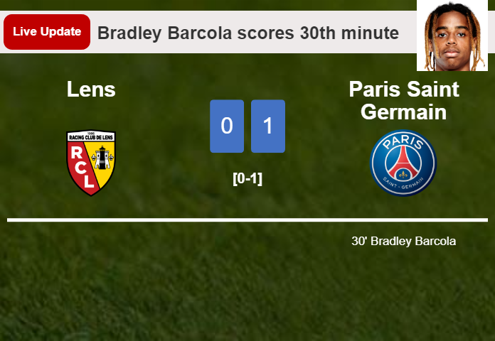 Lens vs Paris Saint Germain live updates: Bradley Barcola scores opening goal in Ligue 1 match (0-1)