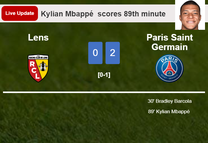 LIVE UPDATES. Paris Saint Germain scores again over Lens with a goal from Kylian Mbappé  in the 89th minute and the result is 2-0