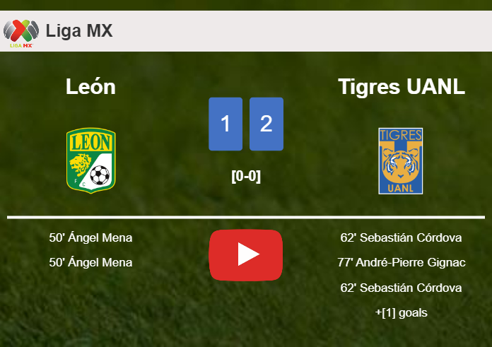 Tigres UANL recovers a 0-1 deficit to beat León 2-1 with S. Córdova scoring a double. HIGHLIGHTS
