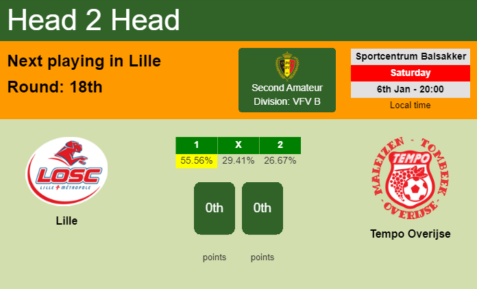 H2H, prediction of Lille vs Tempo Overijse with odds, preview, pick, kick-off time 06-01-2024 - Second Amateur Division: VFV B