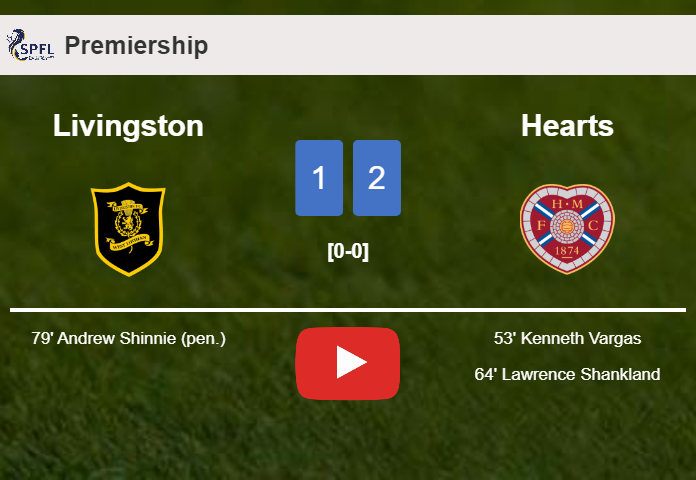 Hearts overcomes Livingston 2-1. HIGHLIGHTS