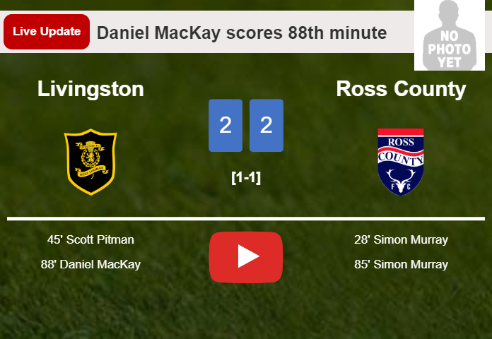 LIVE UPDATES. Livingston draws Ross County with a goal from Daniel MacKay in the 88th minute and the result is 2-2
