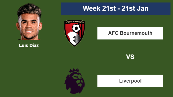 FANTASY PREMIER LEAGUE. Luis Díaz stats before playing against AFC Bournemouth on Sunday 21st of January for the 21st week.