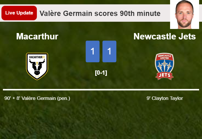 LIVE UPDATES. Macarthur draws Newcastle Jets with a penalty from Valère Germain in the 90th minute and the result is 1-1