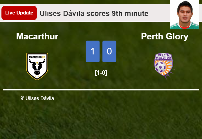 Macarthur vs Perth Glory live updates: Ulises Dávila scores opening goal in A-League Men match (1-0)