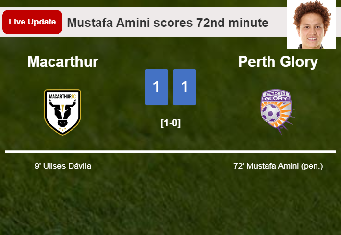 LIVE UPDATES. Perth Glory draws Macarthur with a penalty from Mustafa Amini in the 72nd minute and the result is 1-1