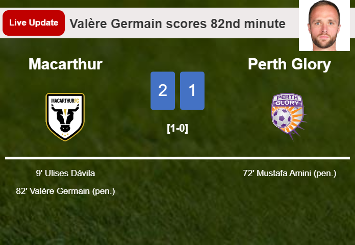 LIVE UPDATES. Macarthur takes the lead over Perth Glory with a penalty from Valère Germain in the 82nd minute and the result is 2-1