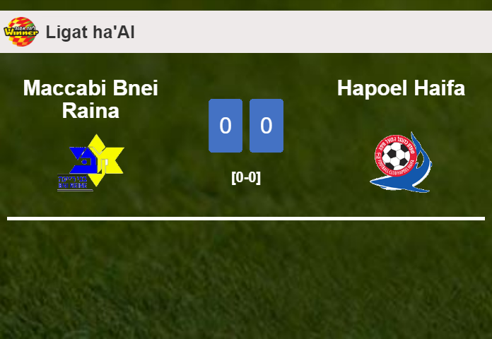 Maccabi Bnei Raina draws 0-0 with Hapoel Haifa on Saturday