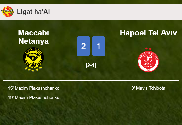 Maccabi Netanya recovers a 0-1 deficit to defeat Hapoel Tel Aviv 2-1 with M. Plakushchenko scoring a double