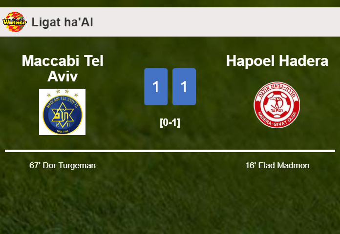 Maccabi Tel Aviv and Hapoel Hadera draw 1-1 on Sunday