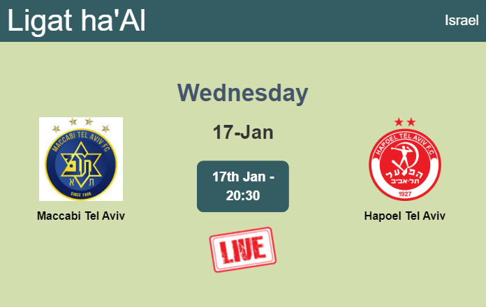 How to watch Maccabi Tel Aviv vs. Hapoel Tel Aviv on live stream and at what time