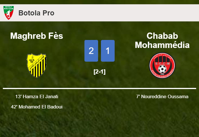 Maghreb Fès recovers a 0-1 deficit to best Chabab Mohammédia 2-1