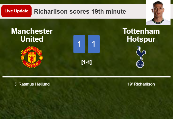 LIVE UPDATES. Tottenham Hotspur draws Manchester United with a goal from Richarlison in the 19th minute and the result is 1-1