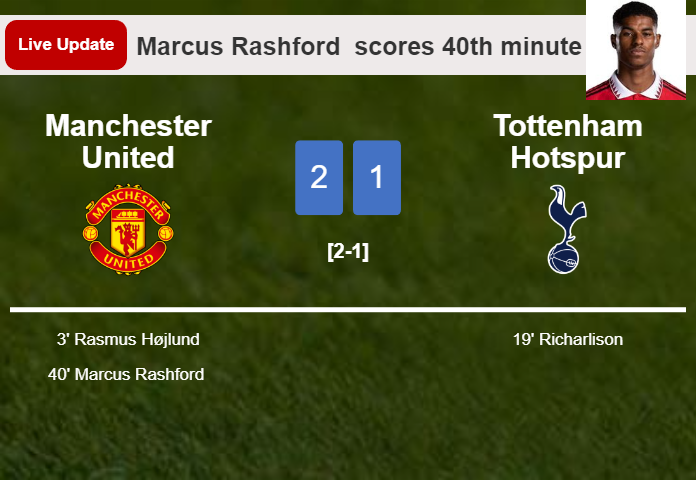 LIVE UPDATES. Manchester United takes the lead over Tottenham Hotspur with a goal from Marcus Rashford  in the 40th minute and the result is 2-1